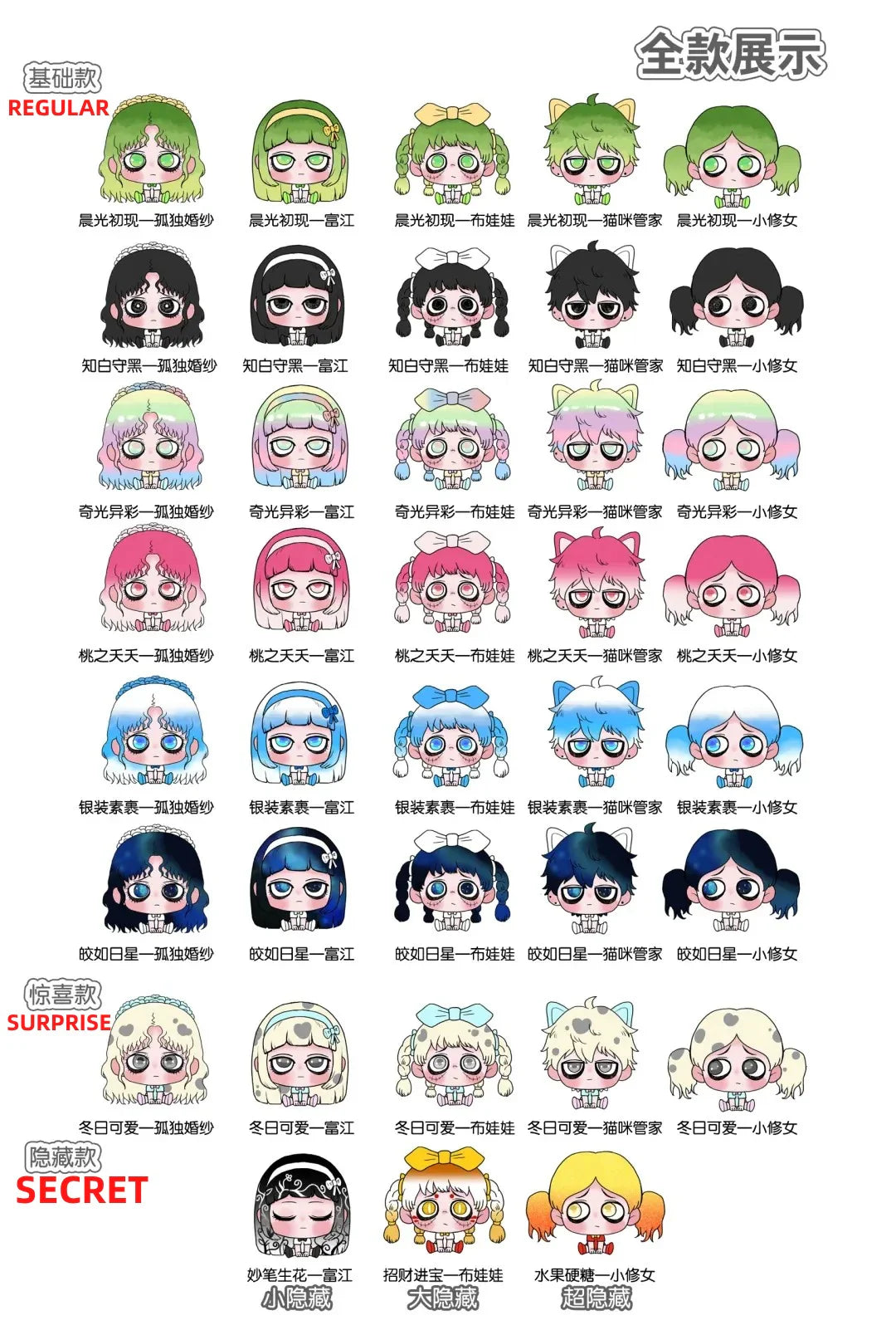 KiKi Sitting In A Row Series Beans Blind Bag