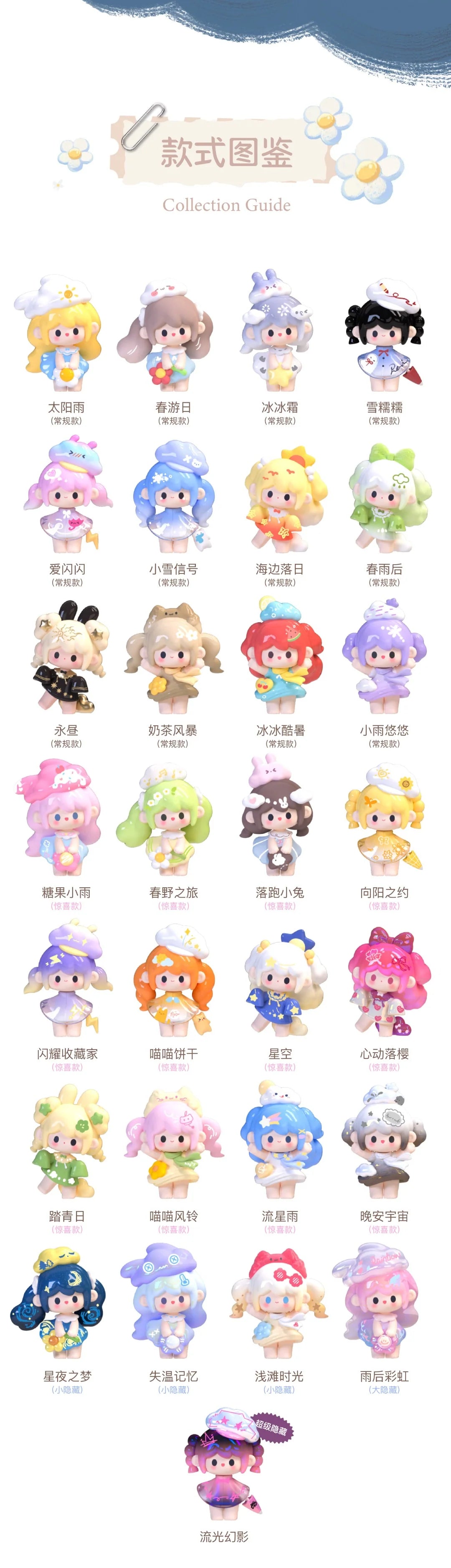 UUTOY Weather Collector Series Mini Figures Blind Box