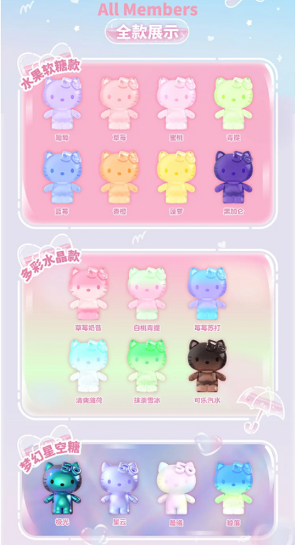 HELLO KITTY 50th Anniversary MIni Sweet Candy Series