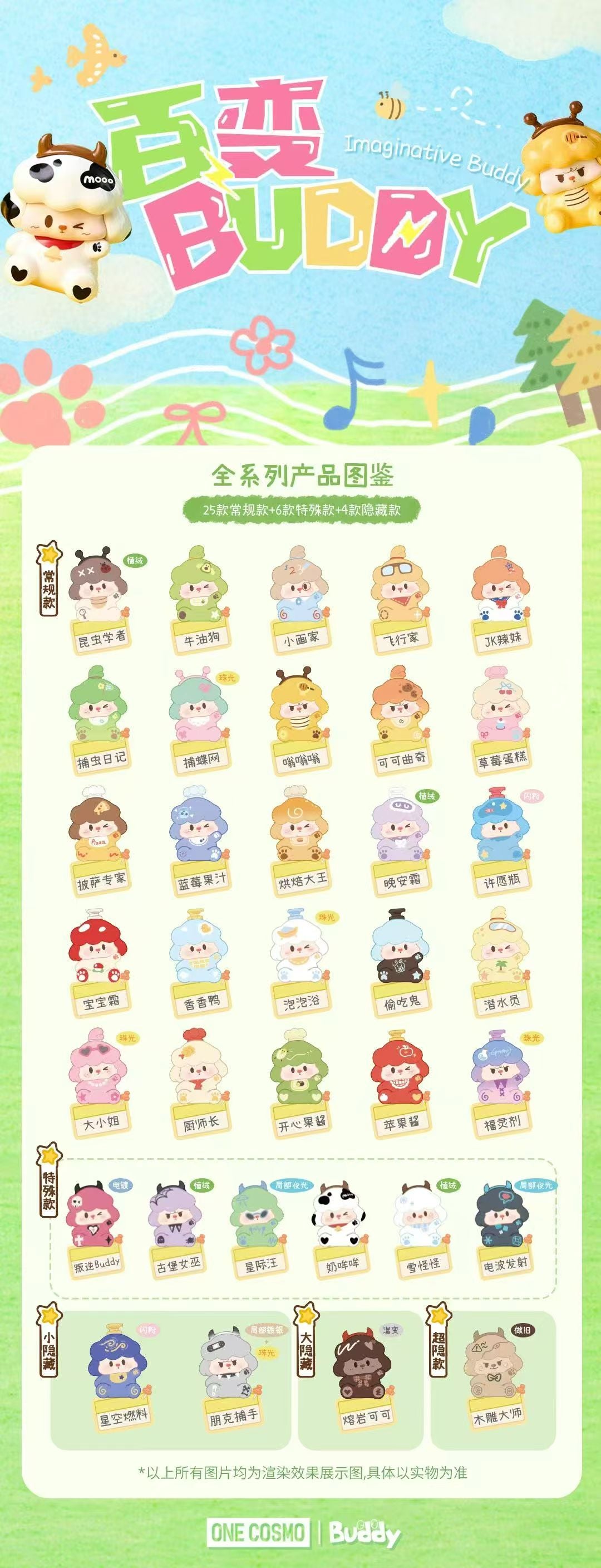 Imaginative Buddy Mini Series Blind Bag