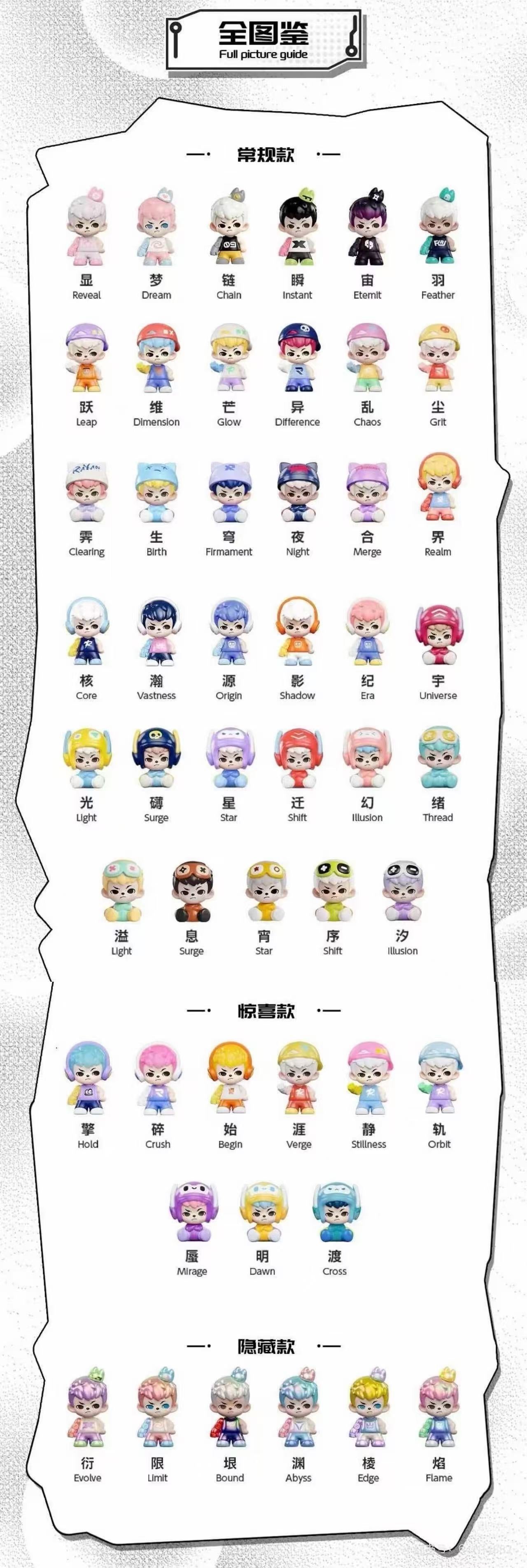 Rayan Multi Dimensional Monents Mili Series Blind Bag