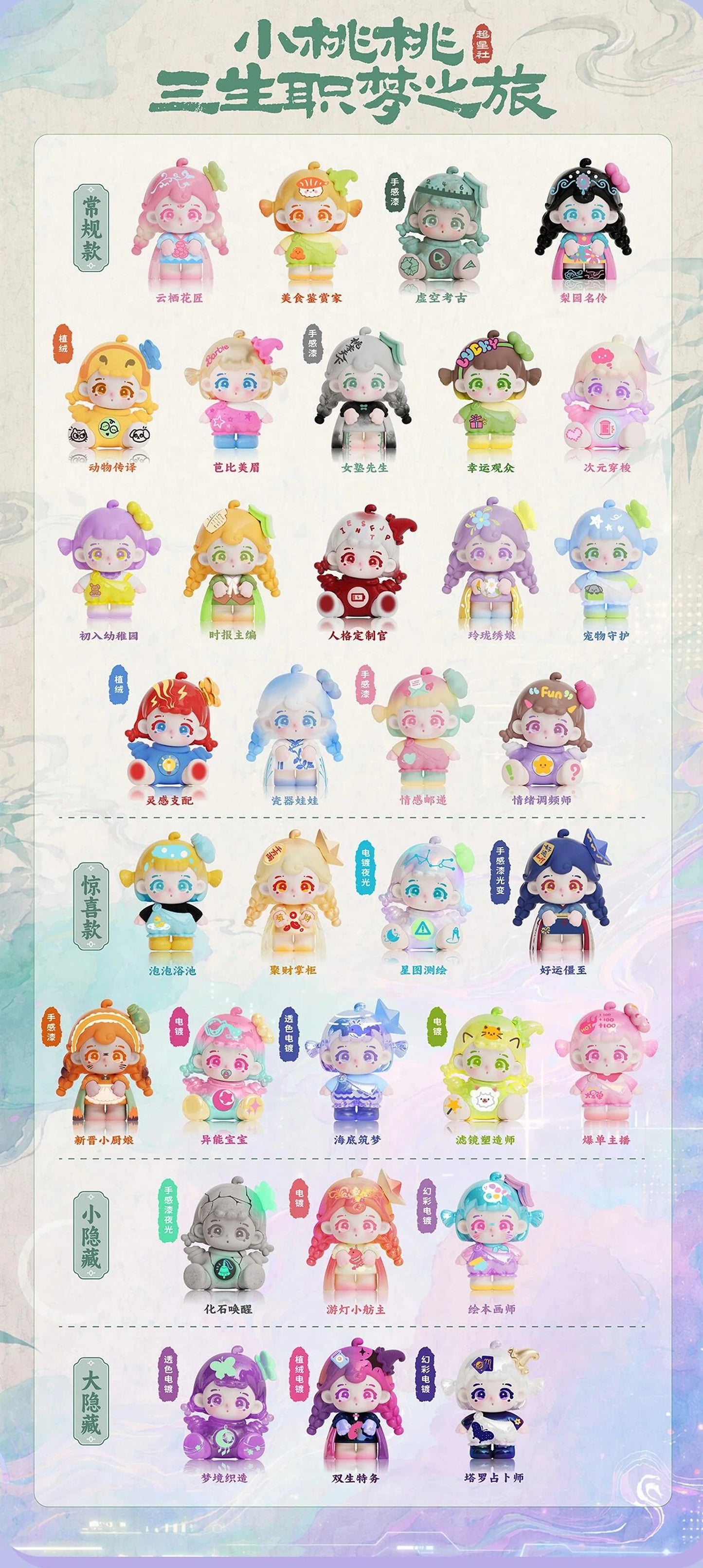 P-PEACH THREE Life Career Dream Journey Series Blind Box