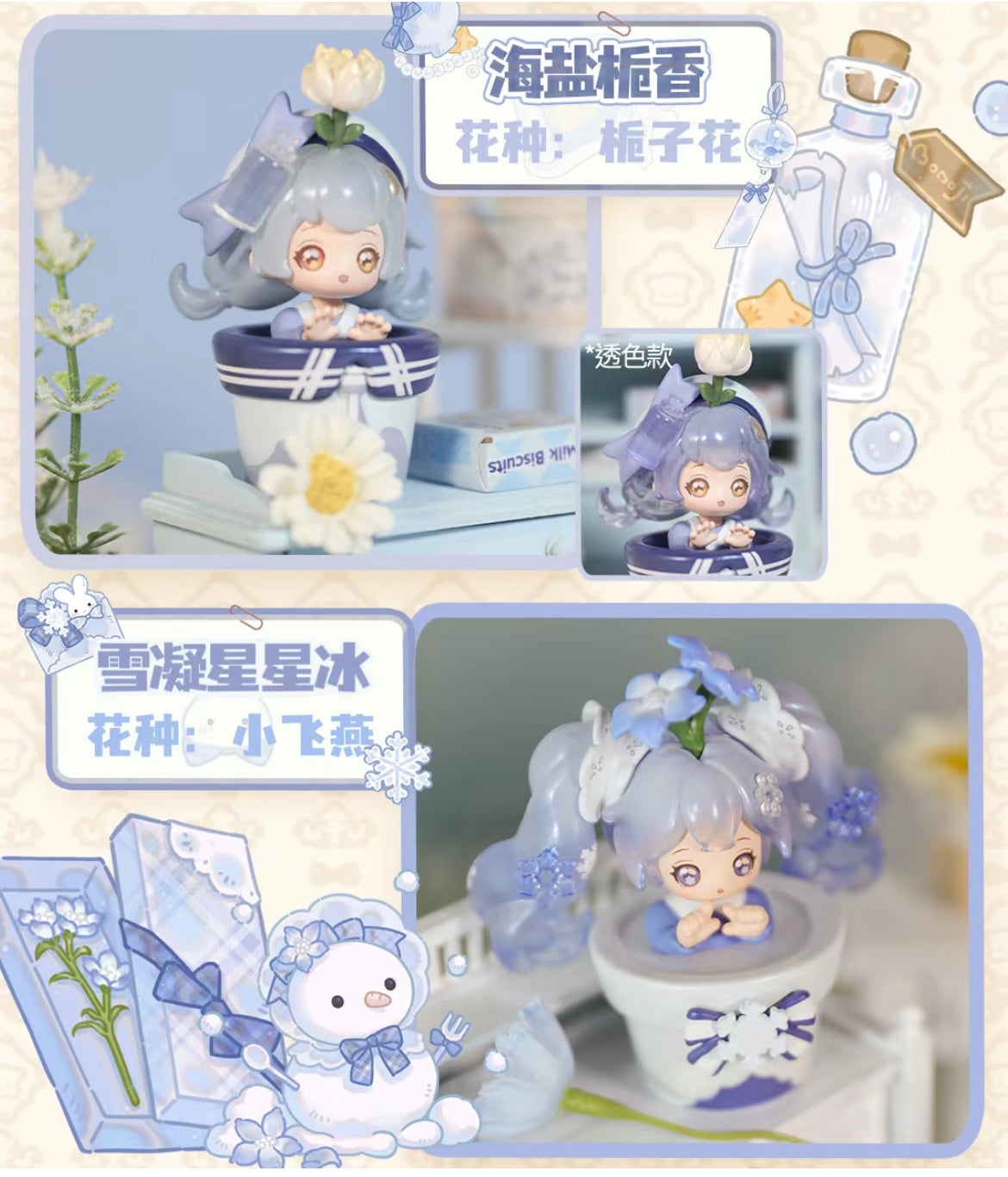 Sweet Emilya Momoji Wonder Garden Series Blind Box