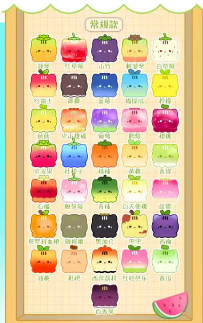 Octocat's  Fruit Market Series Blind Bag