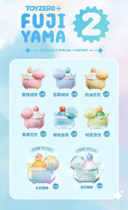 TOYZEROPLUS LIMITED Series Blind Box