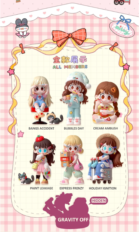 MILAY Daily Times Series Blind Box