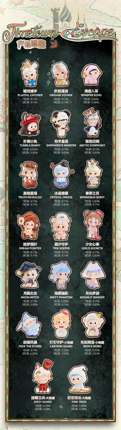 Heyone Timetown Escape Mini Series Blind Bag