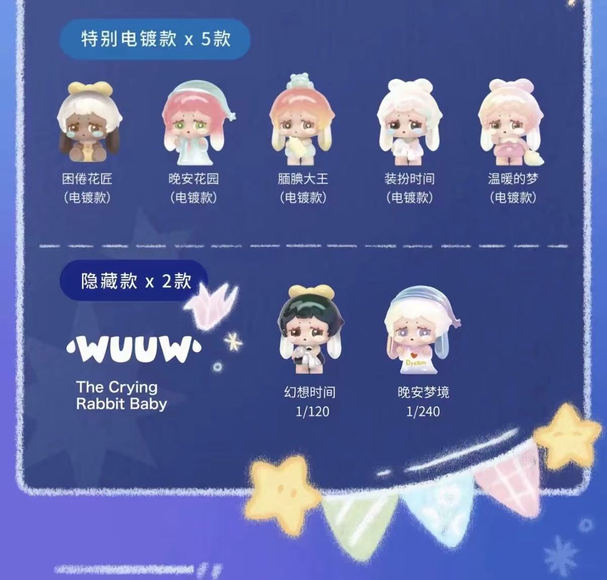 Wuuw The Crying Rabbit Baby series Blind Box