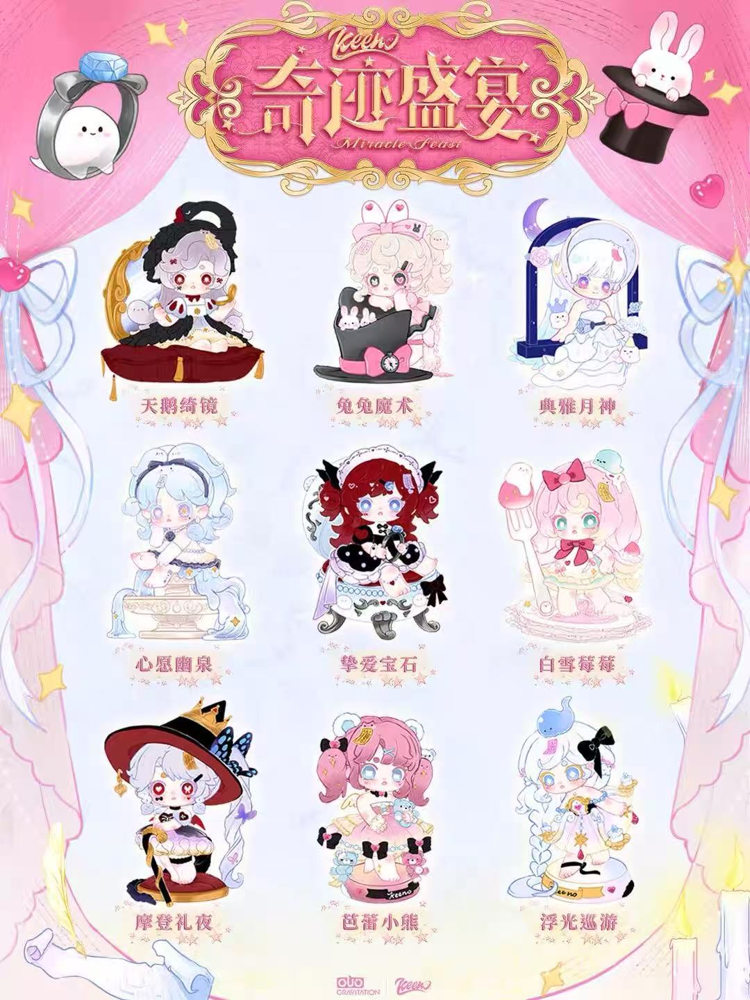 KEENO Miracle Feast Series Blind Box
