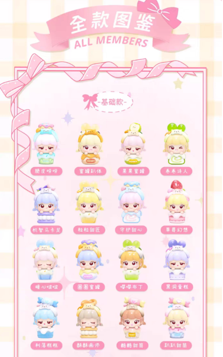 Nai Bao Meow Tea Party Series Blind Box