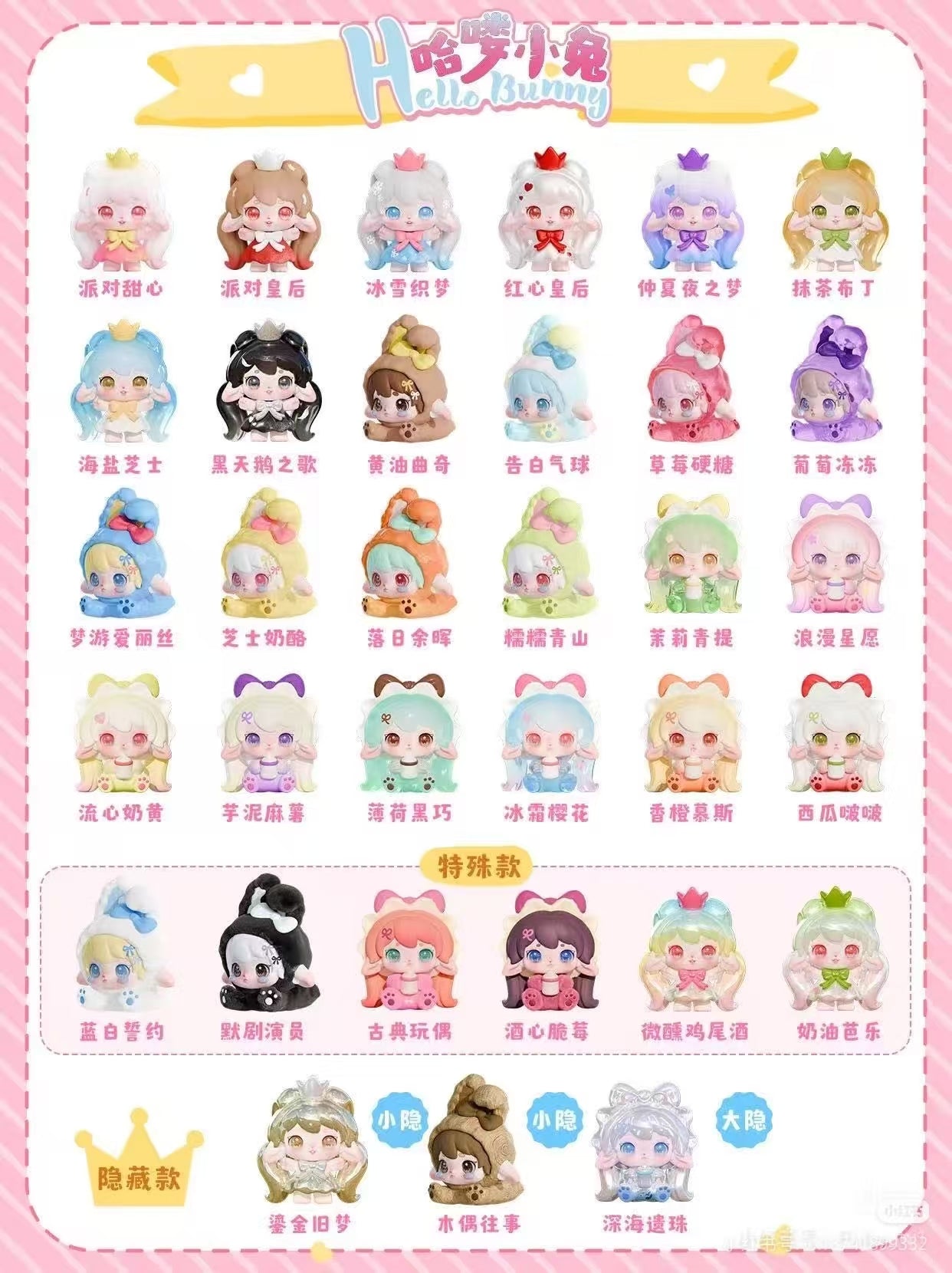 Ruby - Hello Bunny Series Mini Blind Box