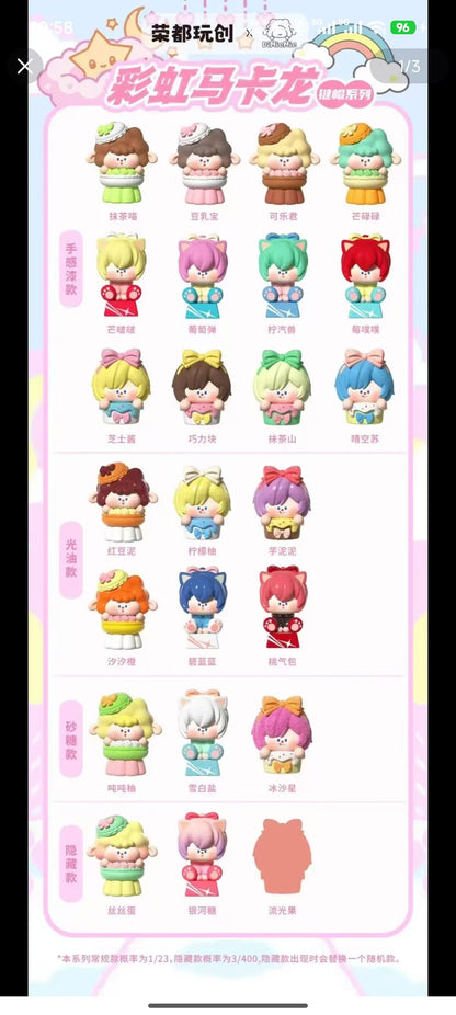 Rainbow Macaron Keycap Series Blind bag