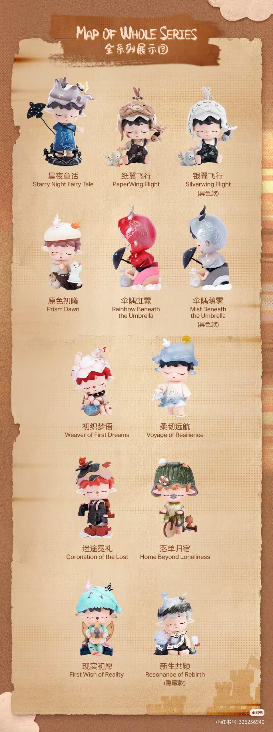 MIMI-Frequency of Memories Series Figures Blind Box