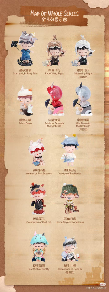 MIMI-Frequency of Memories Series Figures Blind Box