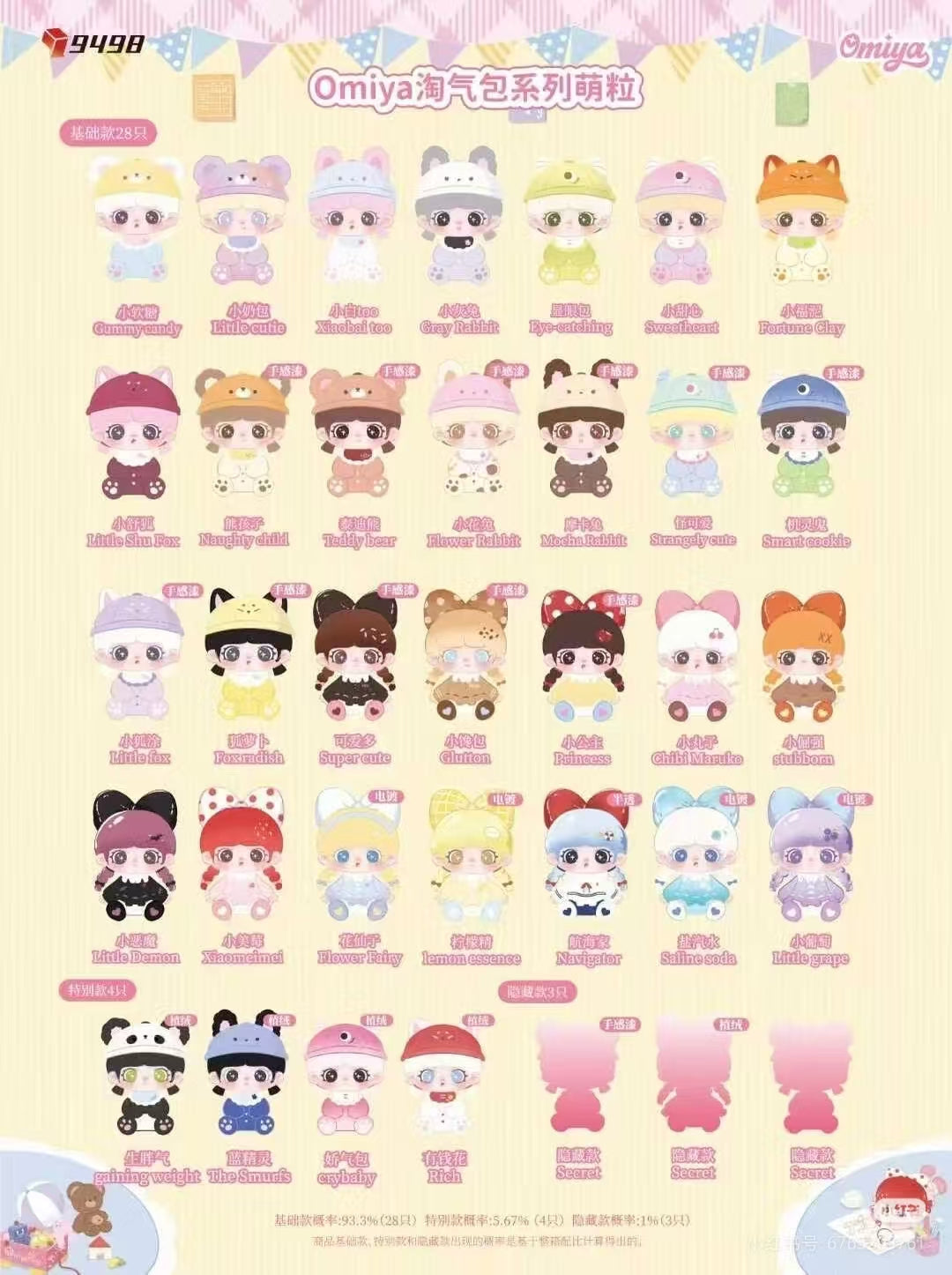 Omiya-Little Rascal Series Blind Bag