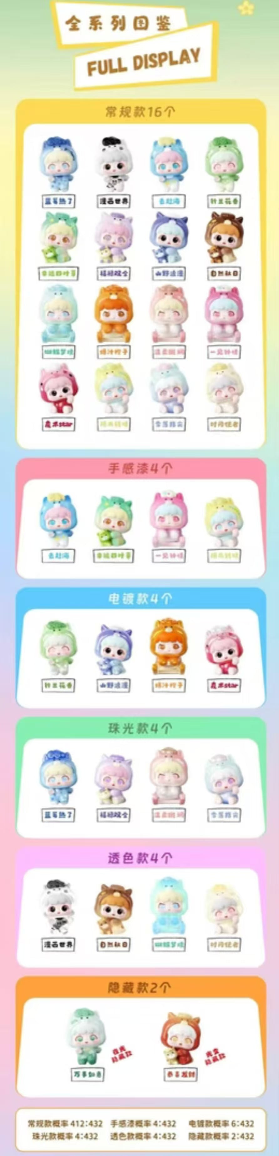 Playful Kid -Ponyland Mini Series Blind Box