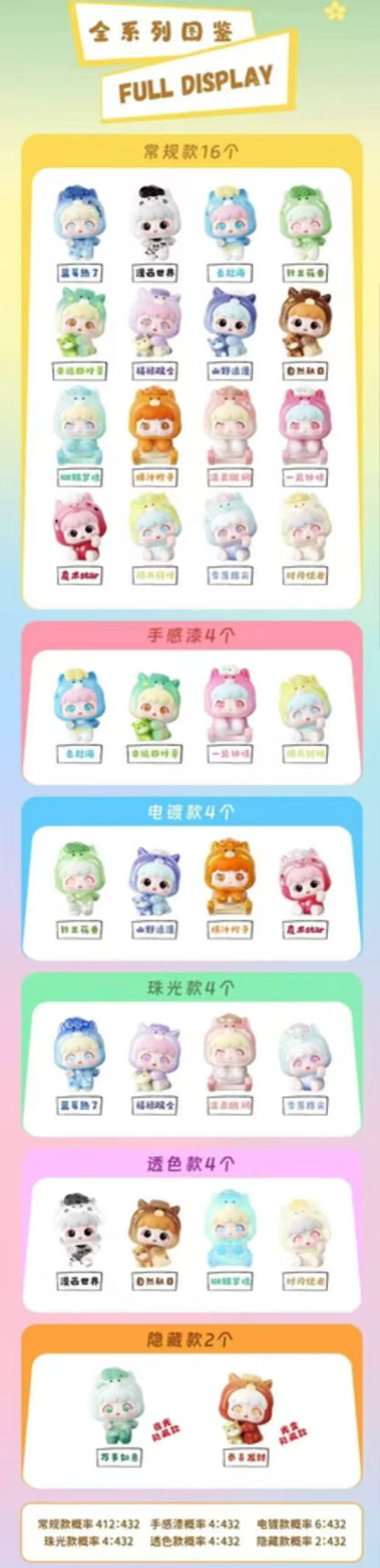 Playful Kid -Ponyland Mini Series Blind Box