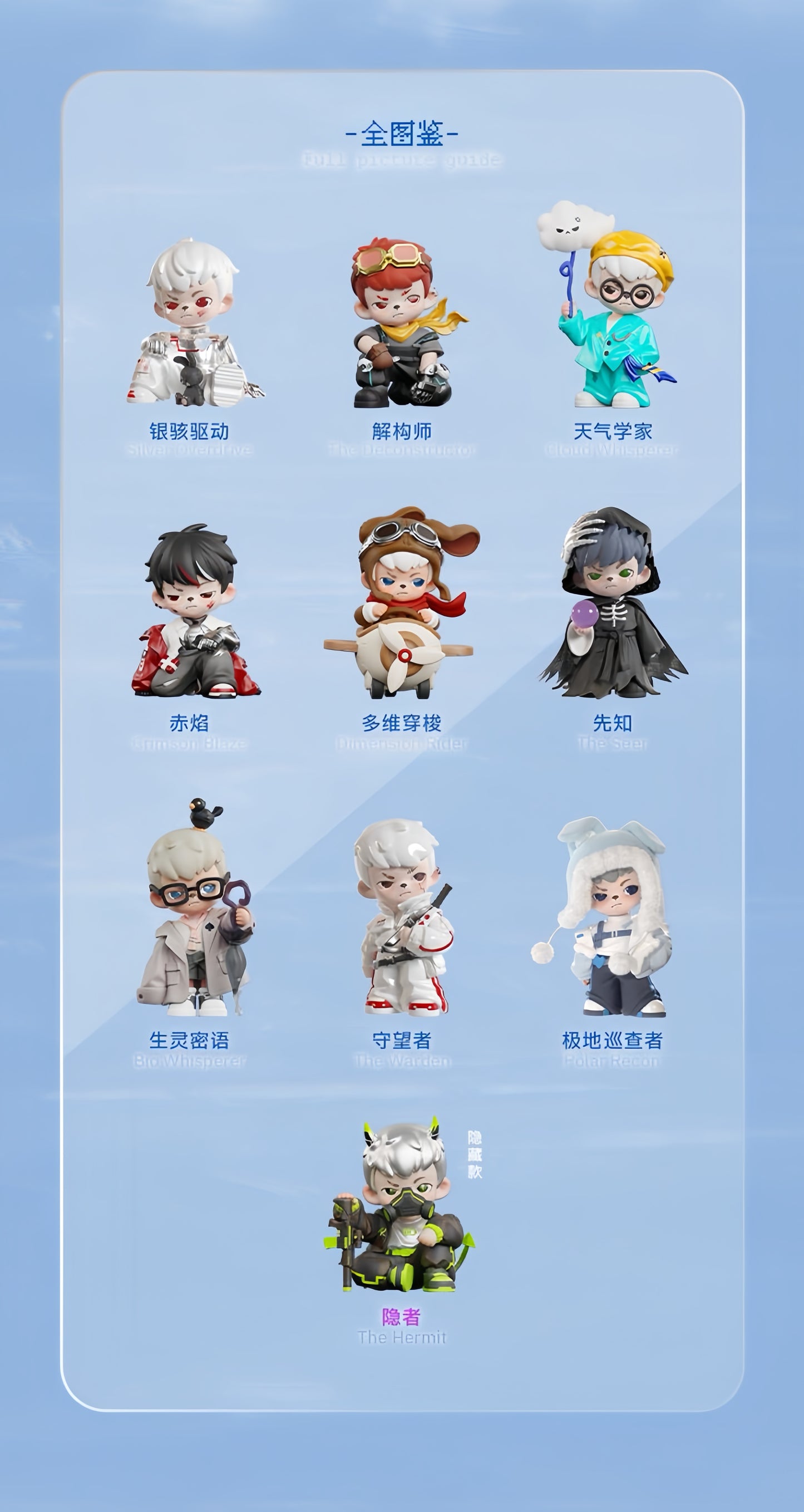 Rayan Otherworld Series Figures Blind Box