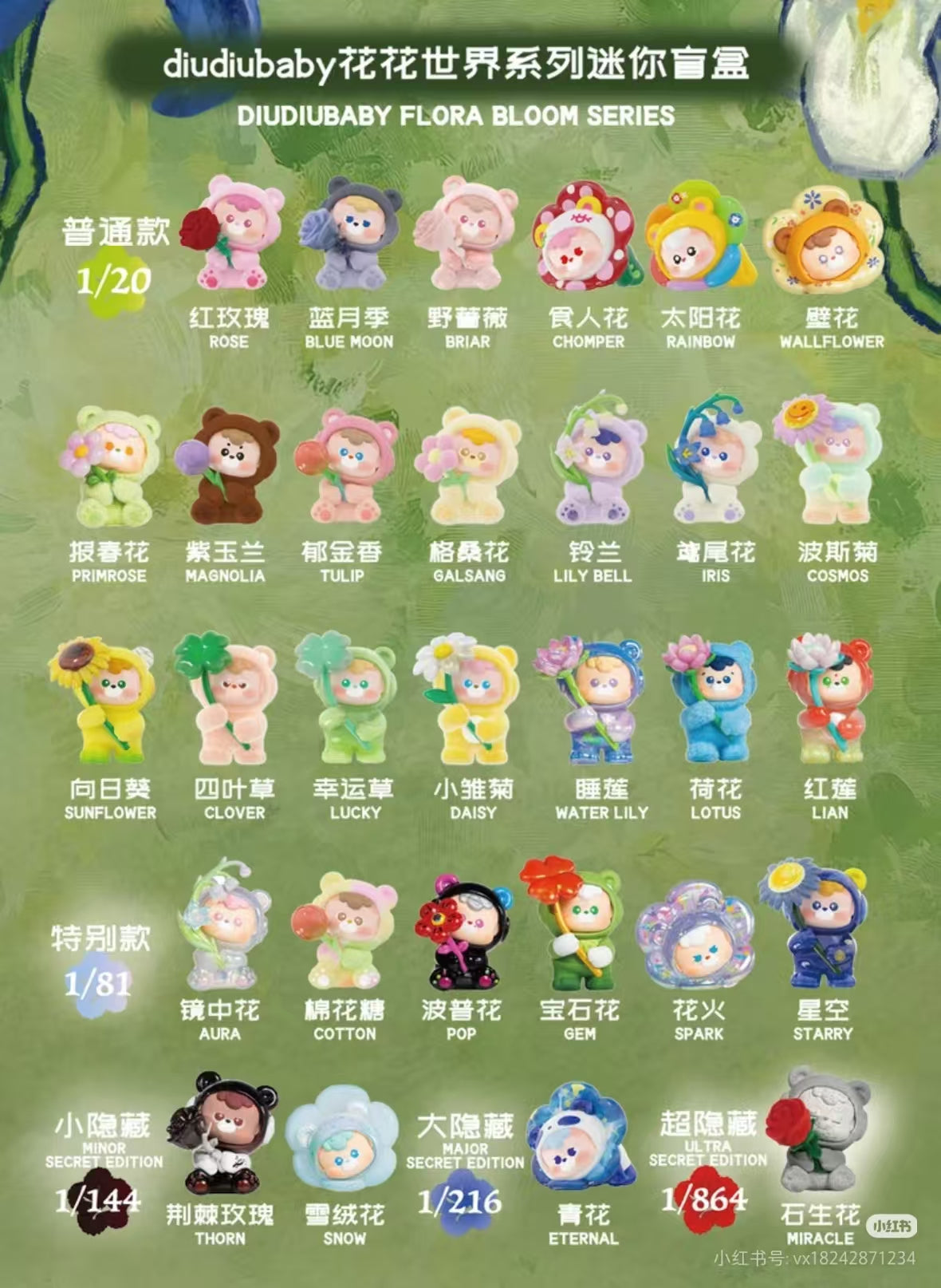 Diudiu Baby Flora Boom Series Mini Blind Box