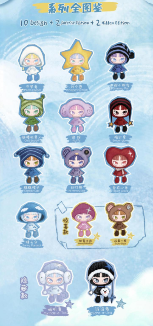 INNS Twelve Tiny Wish Keepers Series Blind Box