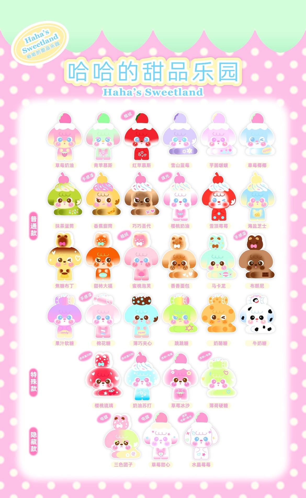 Haha's Sweetland Series Blind Bag