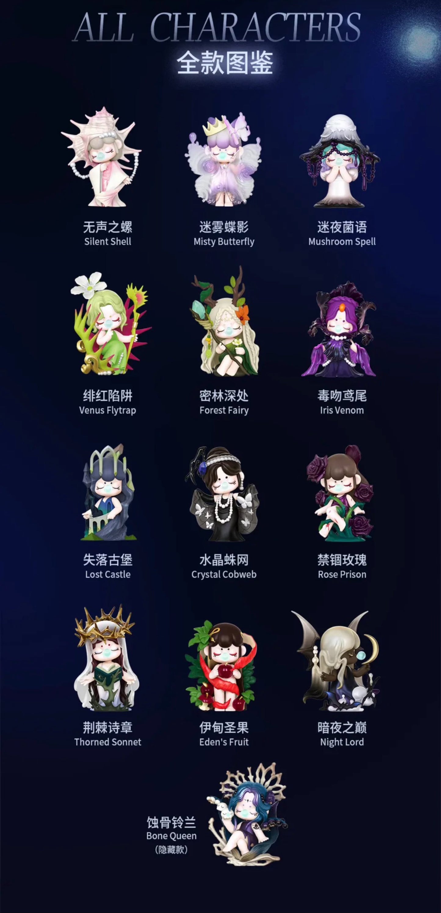 Nanci Secret Fantasy Series Blind Box