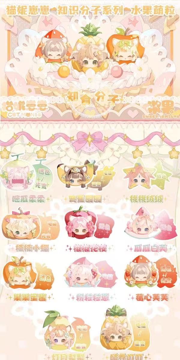 Sweet Emilya Cat Moni -foodie Series Blind Bag