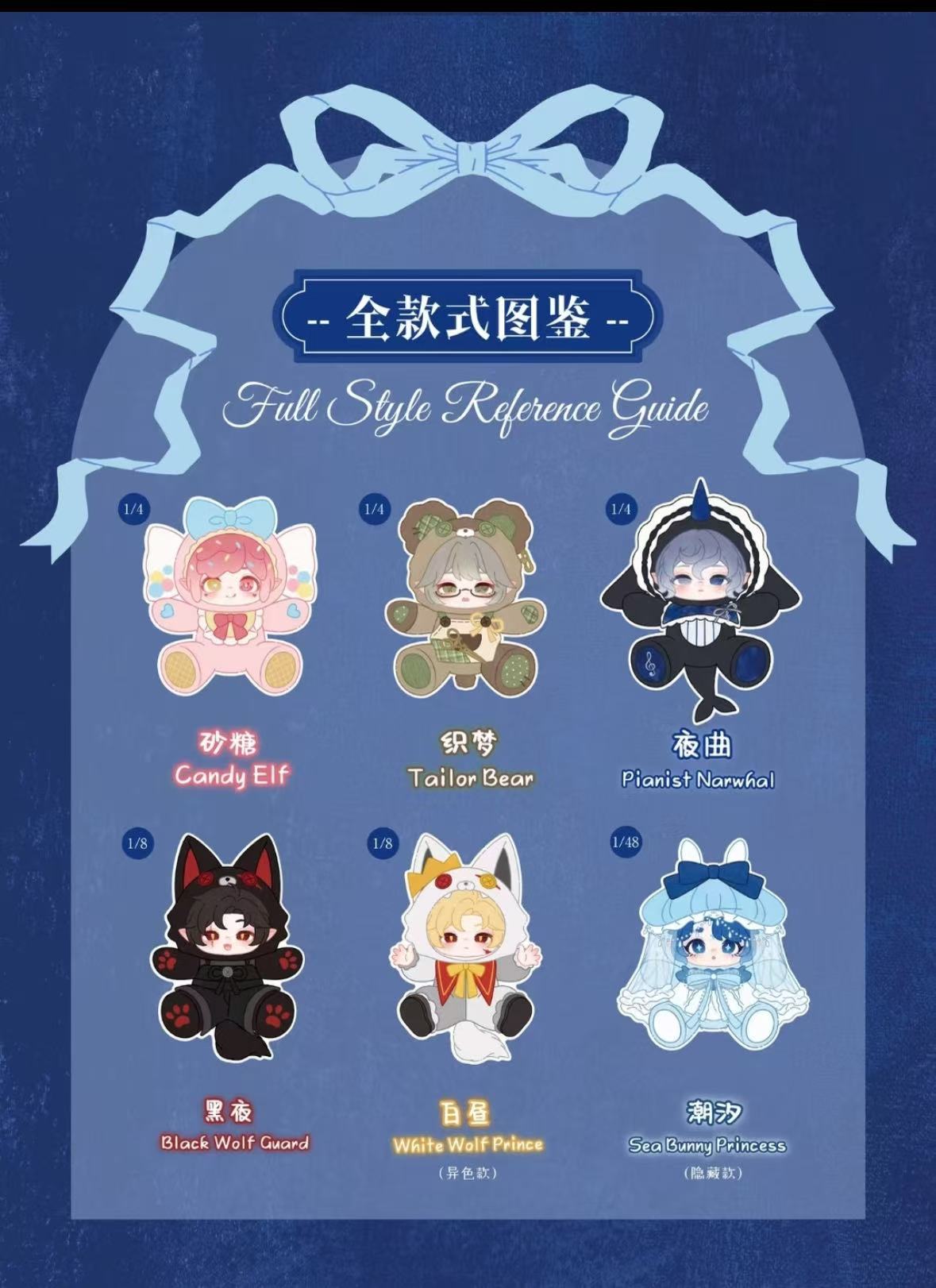 ANTOO Echo of Wonderland Series Plush Blind Box