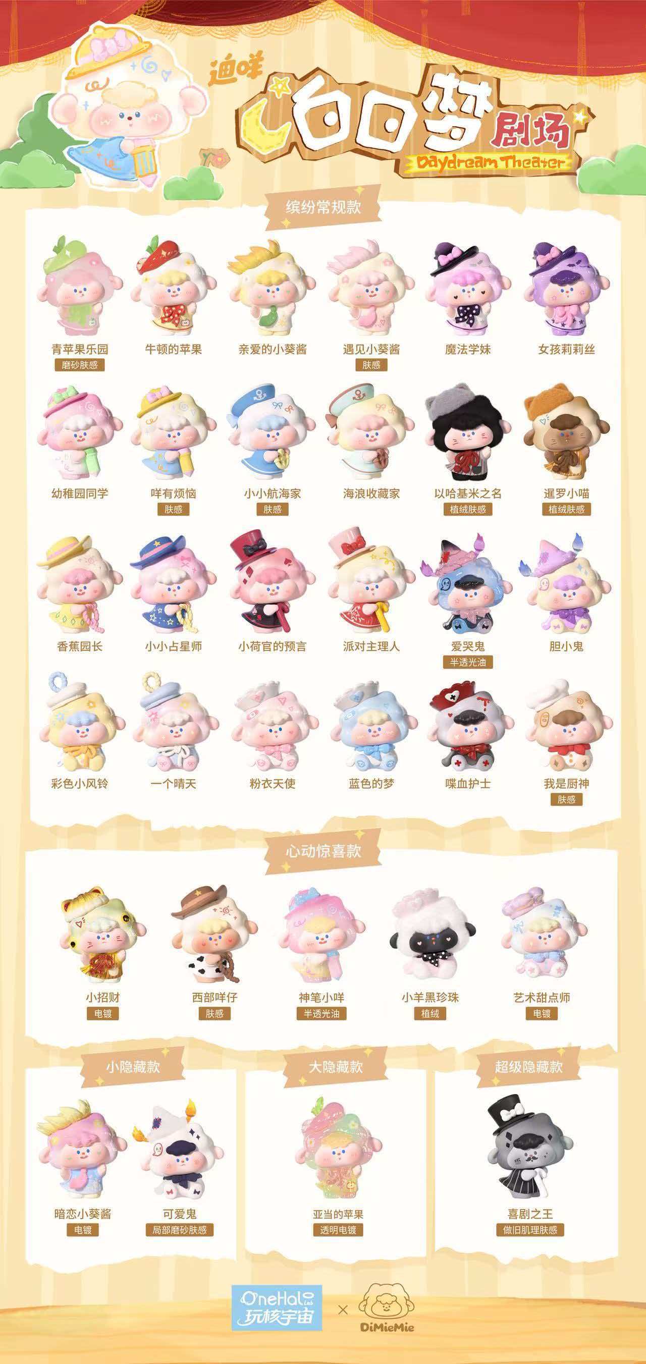 DiMieMie  "Daydream Theater" series blind bag