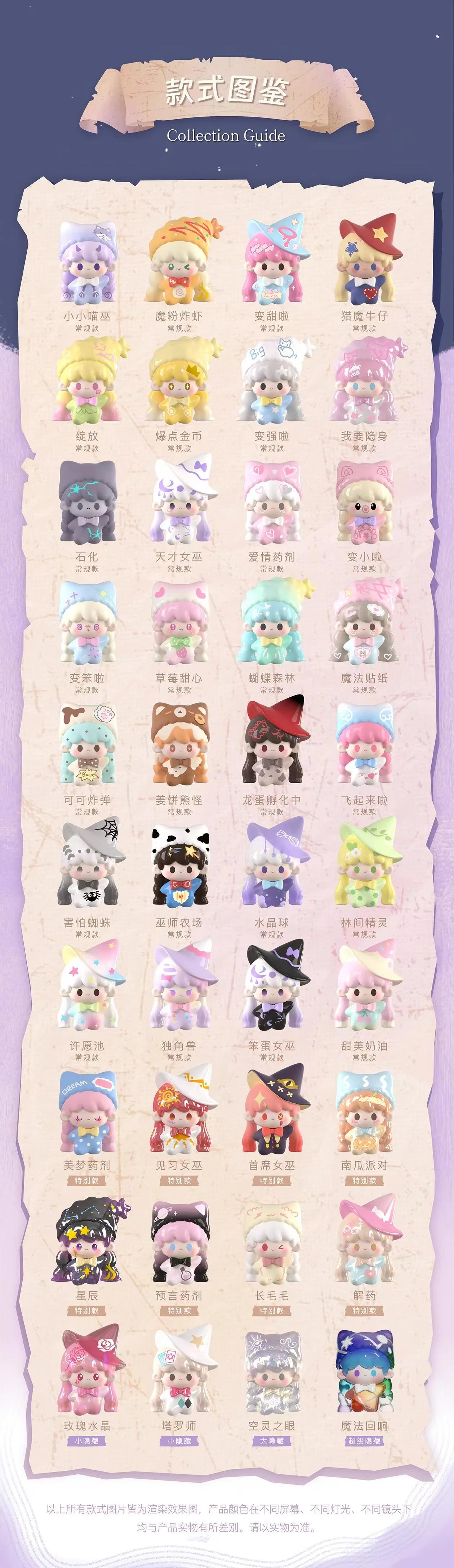 UU The Sorcerer's Stone Series Blind Bag