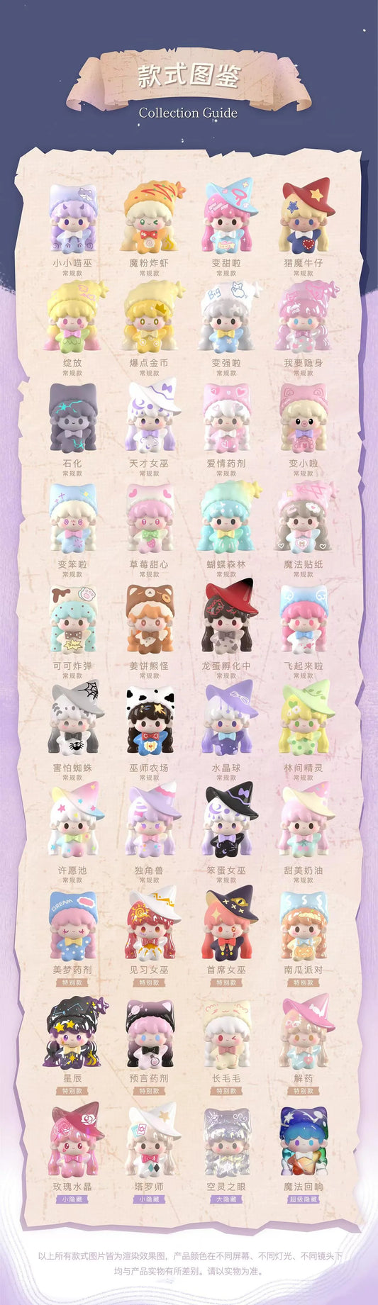 UU The Sorcerer's Stone Series Blind Bag