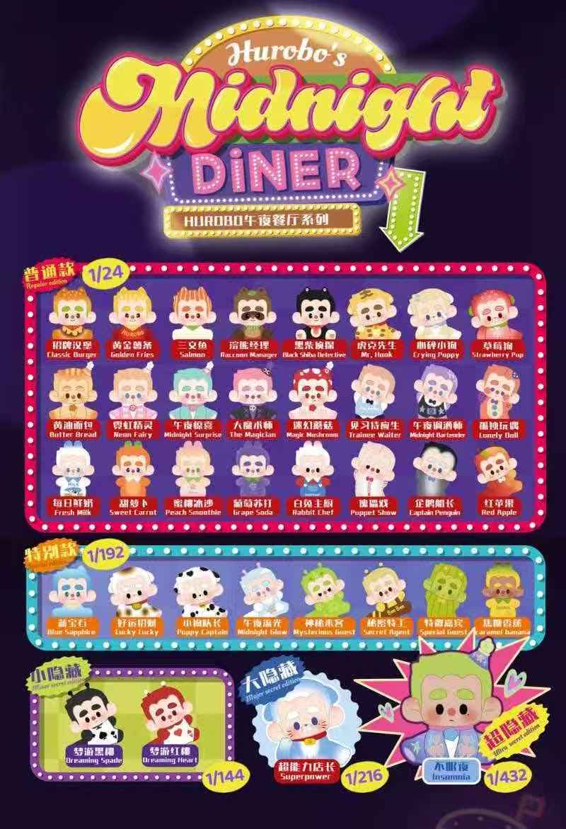 Hurobo's Midnight Diner Series Blind Box
