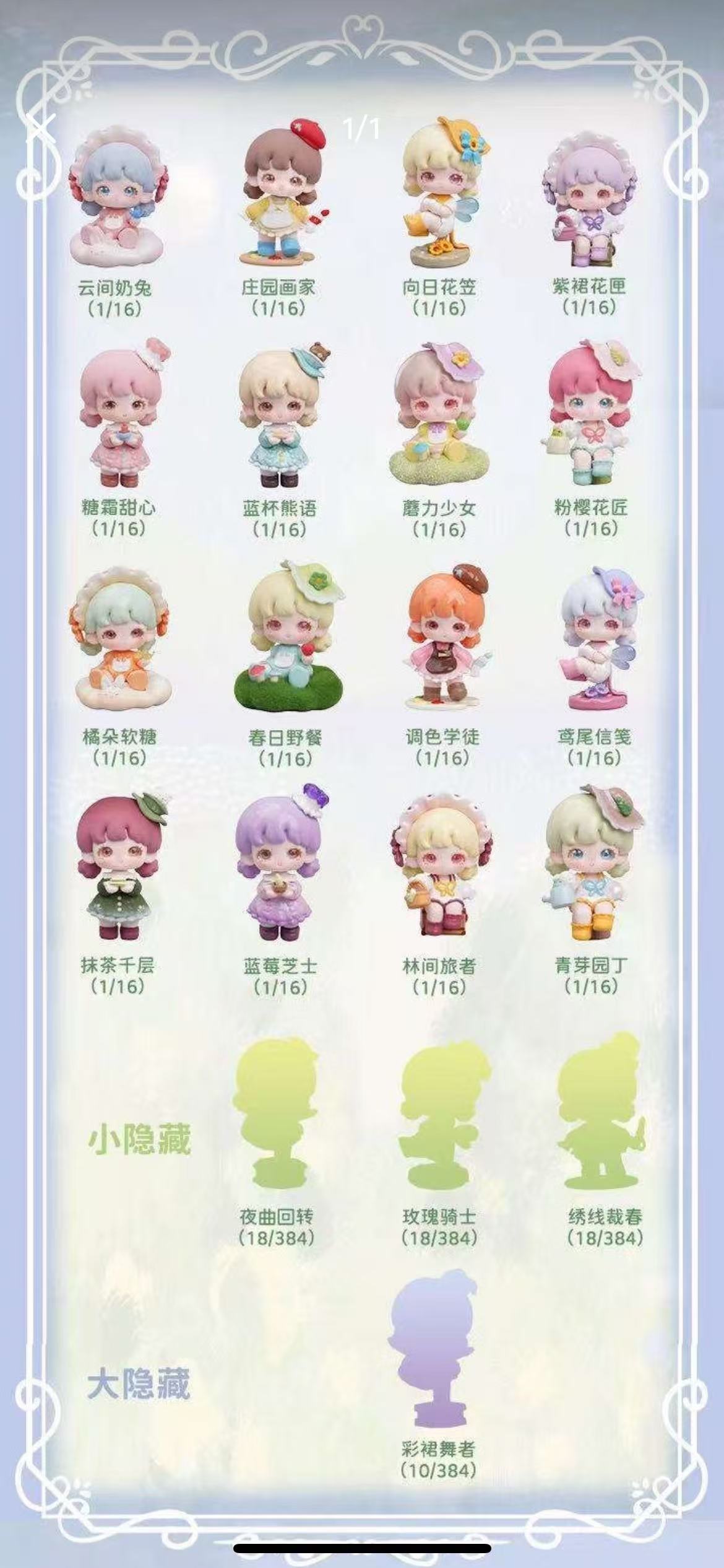 Yooie Monet's Garden Series Mini Blind Box