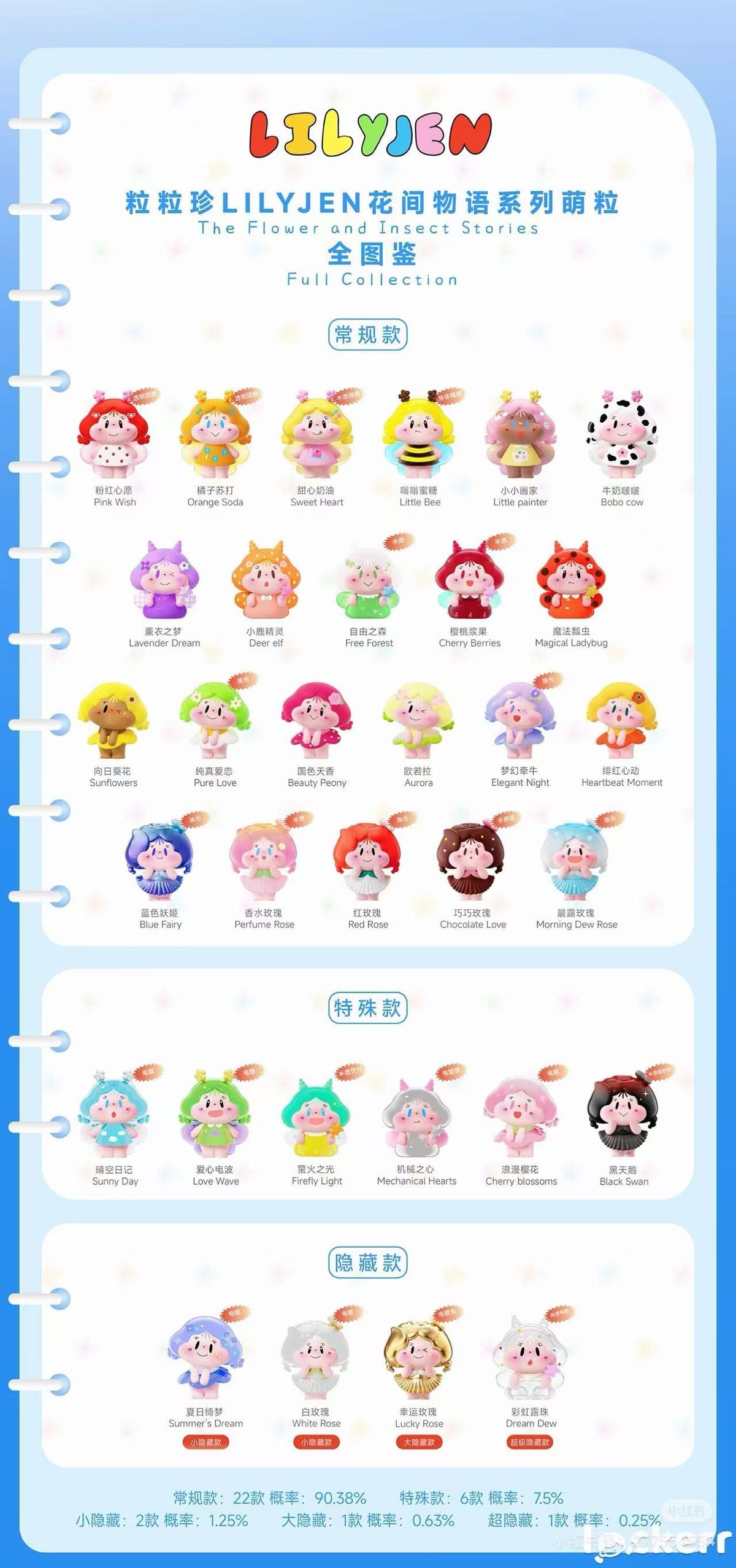 LILYJEN-Particle Of Delight Flower Story Cute Granules