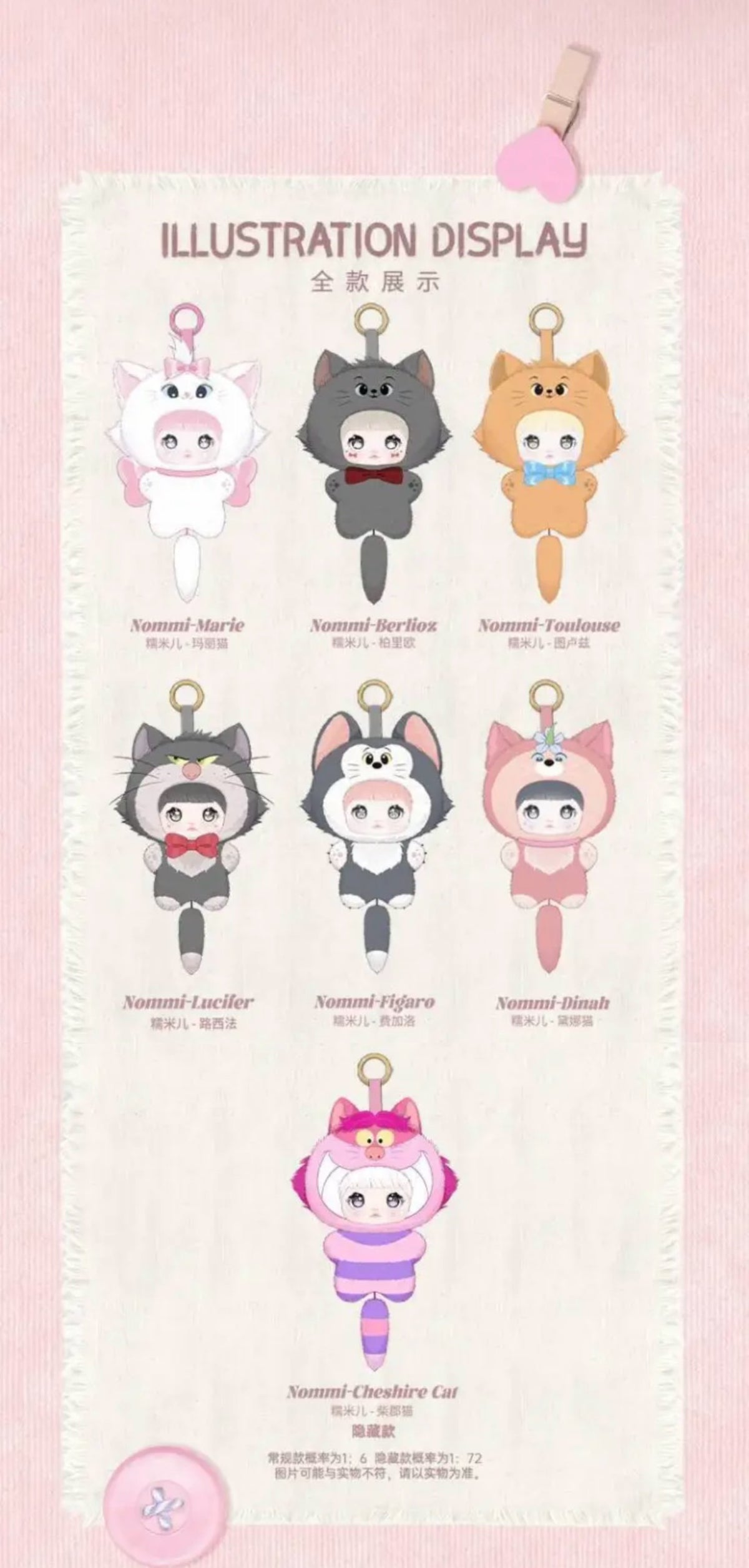 Nommi X Disney Dreamy Cat Tales Series Plush Doll Blind Box