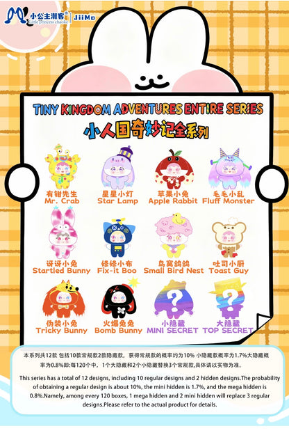 Jiimo Little Wonderland Series Blind Box