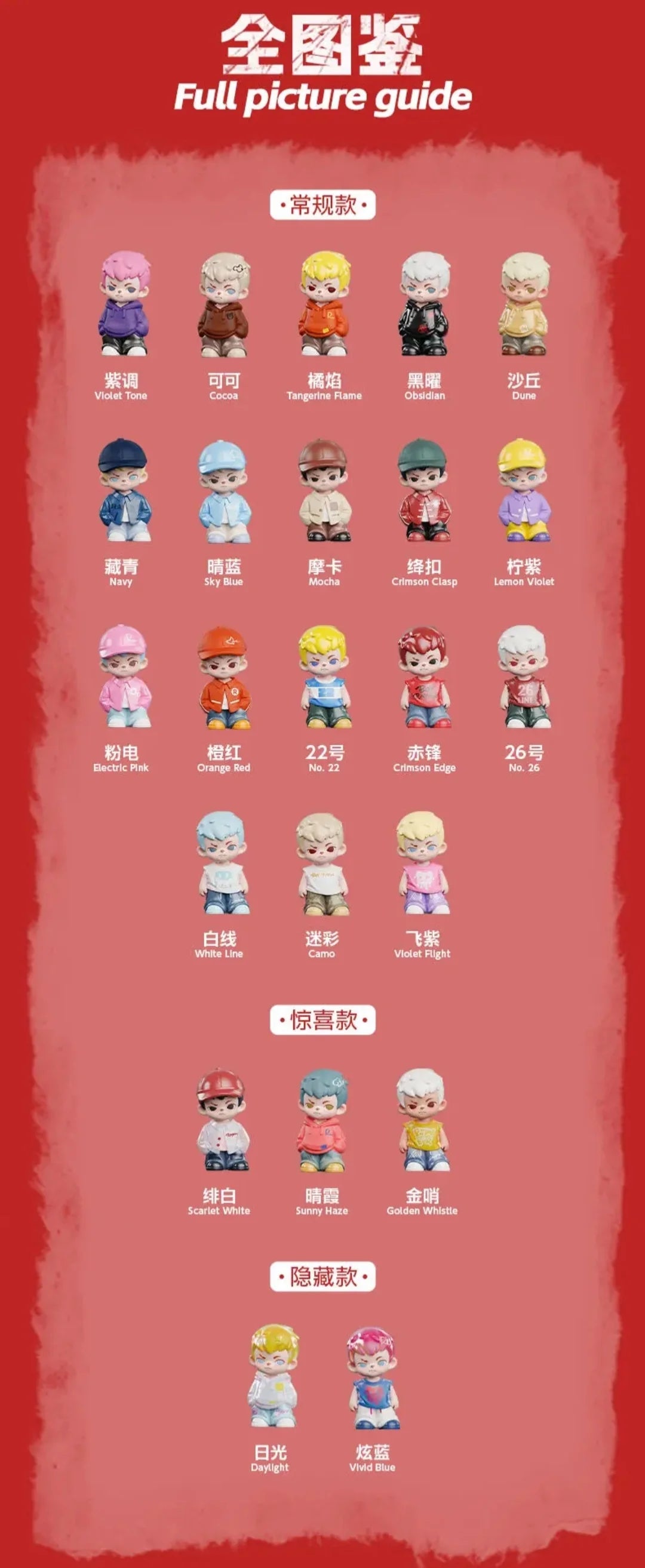Rayan OOTD Mini Series Blind Box