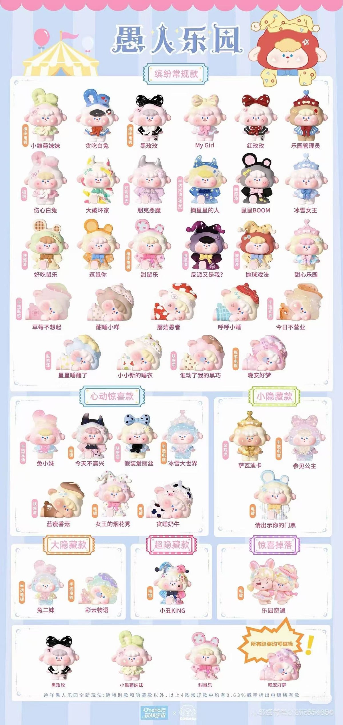 Dimiemie Fools' Paradise Series Blind Bag