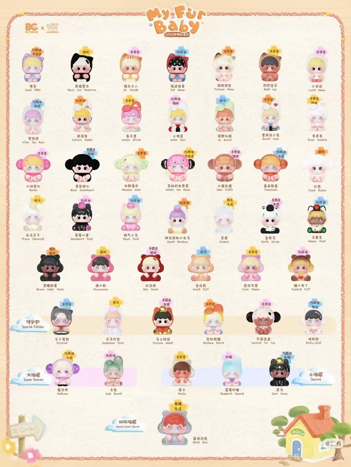 QOQO My Fur Baby Series Blind Bag