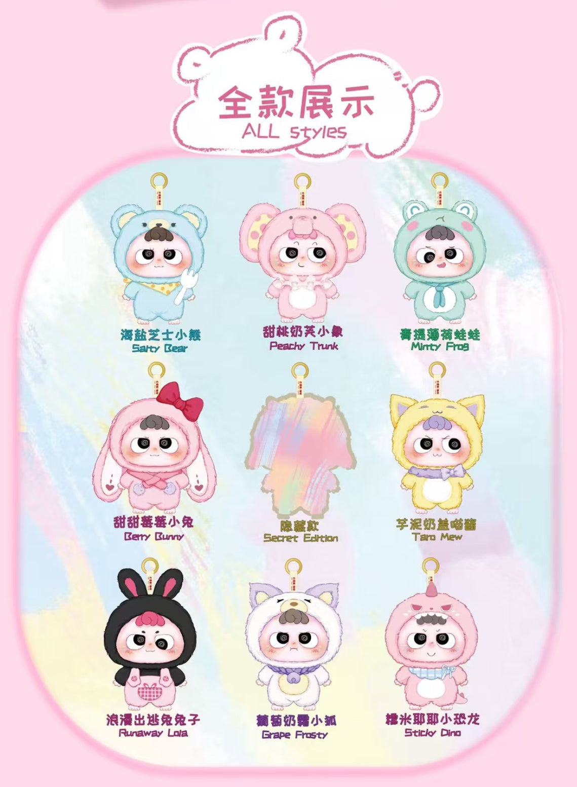 Heyme I am So Cute Series Blind Box