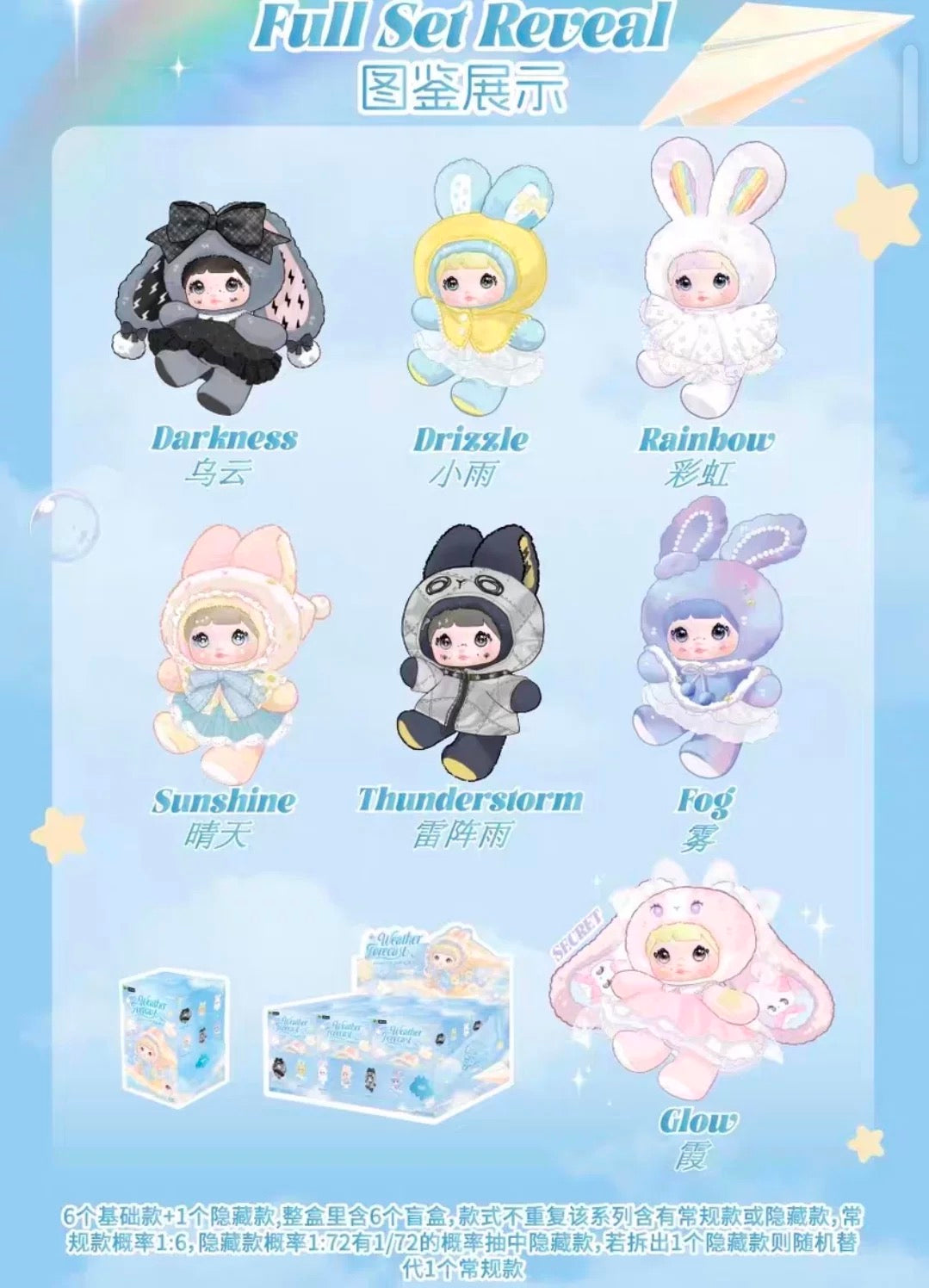 Nommi Weather Forest Series Blind Box