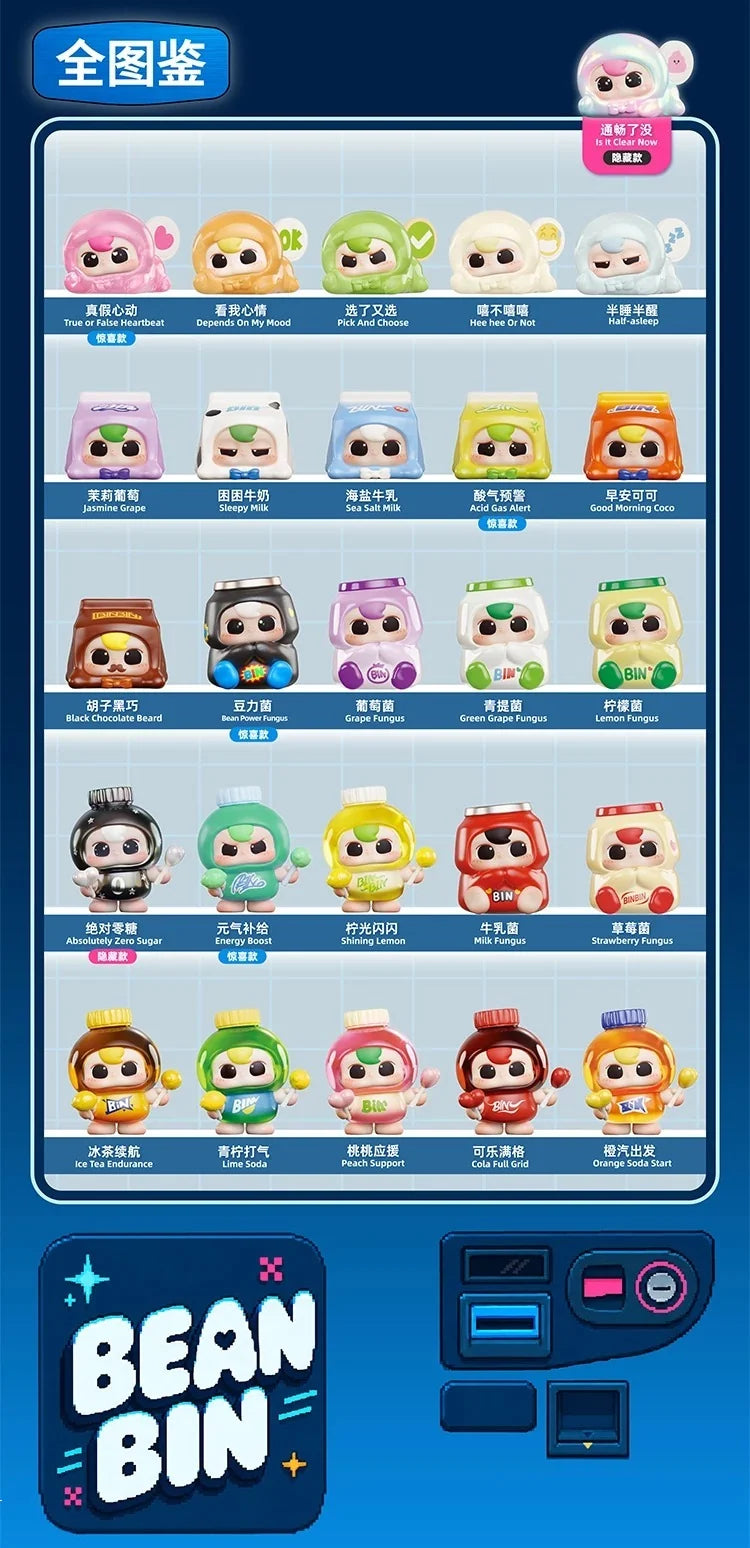 BeanBin On Duty Series Figures Blind Box