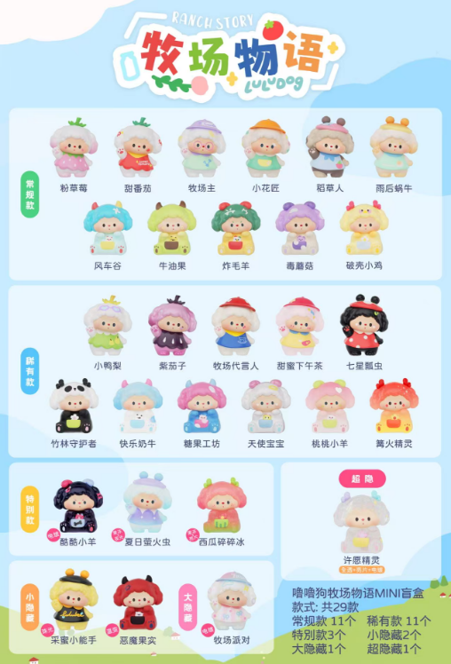 Luludog Ranch Story Mini Series Blind Box