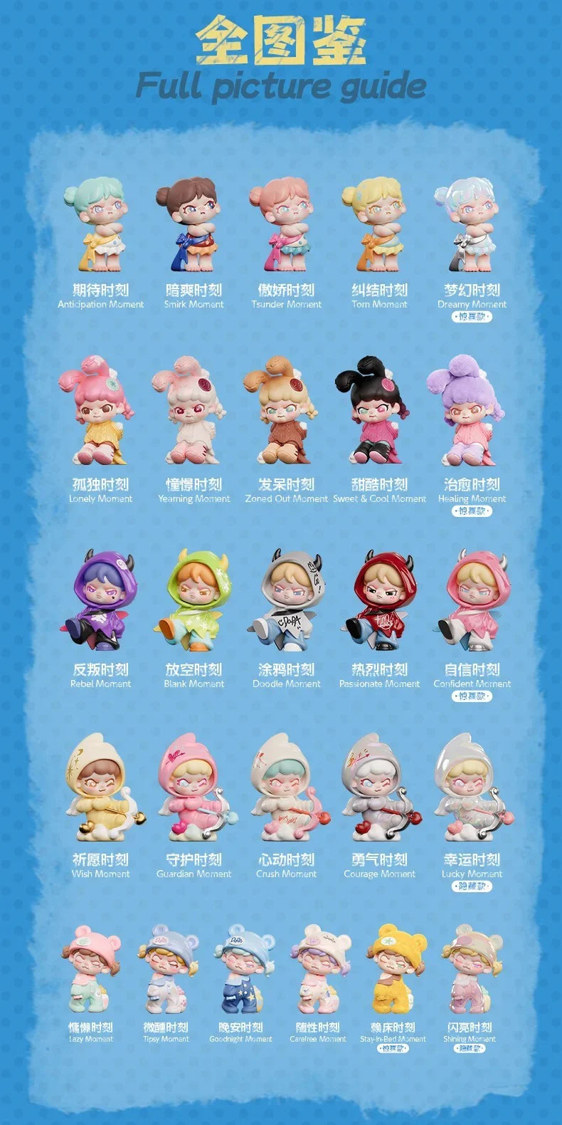 BABY DORA Quirky Cute Moments Mini Series Blind Box