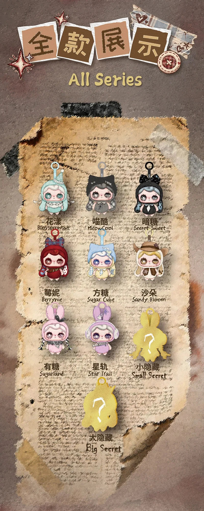 YUNA Kawaii Yuna Girl Series Blind Box